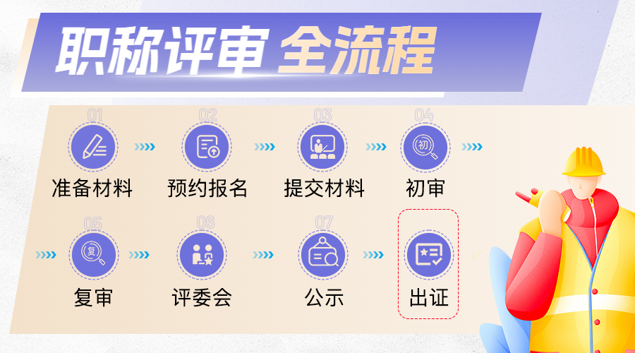 重庆市各个区2025年职称申报评审工作明日开启