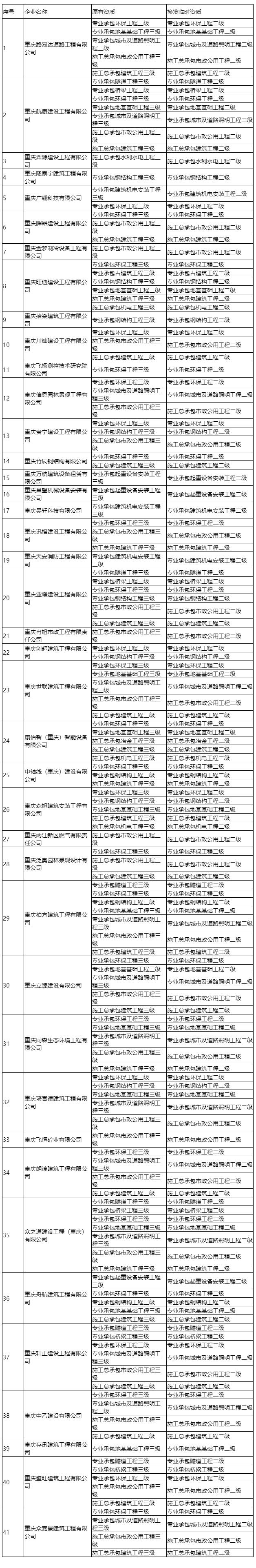 1768878215143811.jpg QQ截图20260120110253.jpg