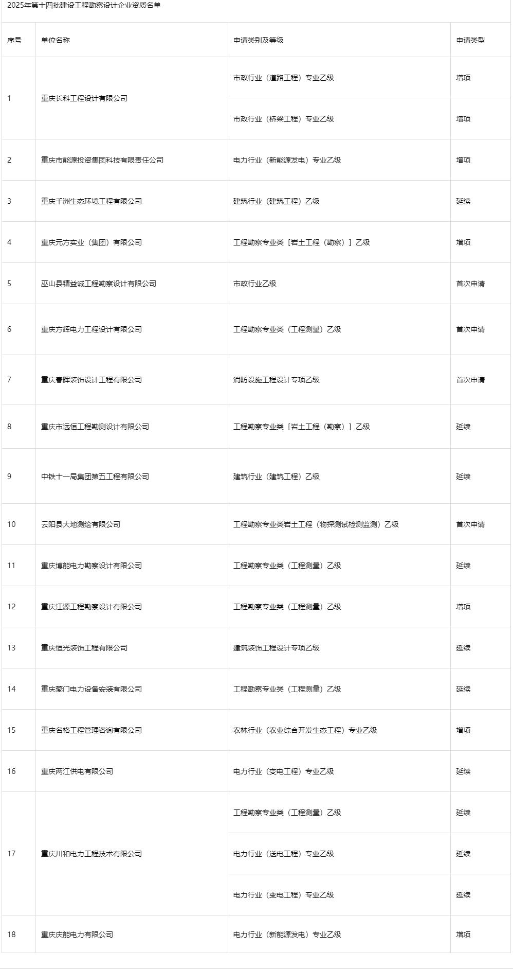 1768878513388625.jpg QQ截图20260120110817.jpg