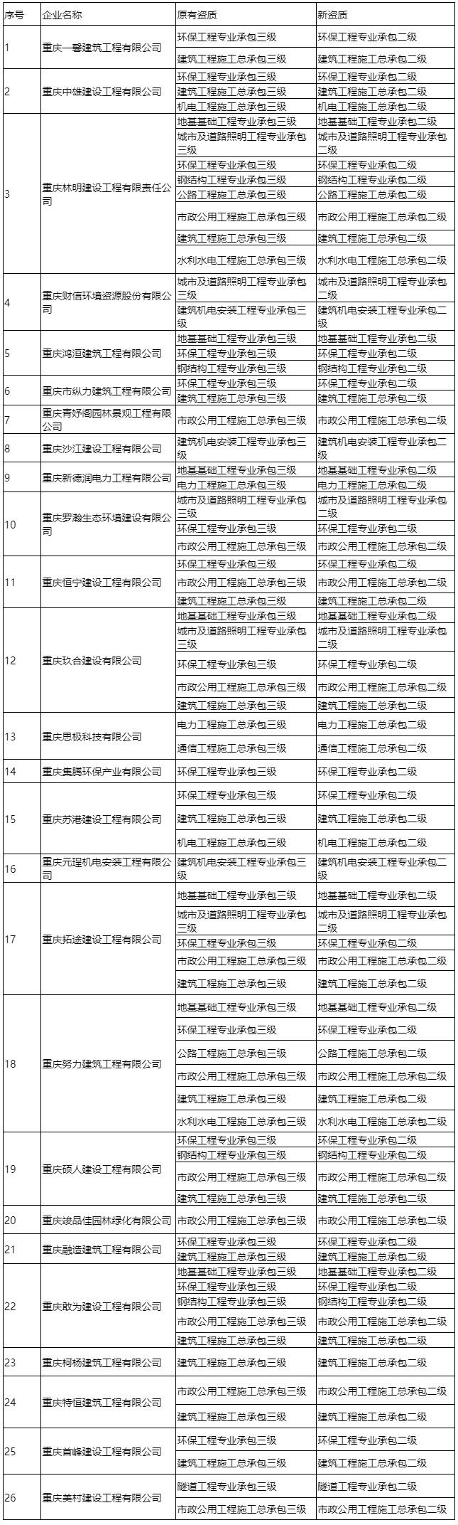 1768884793252848.jpg QQ截图20260120125242.jpg