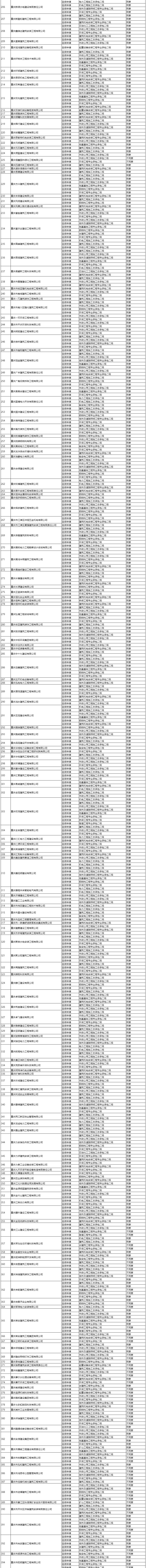 1768885266211885.jpg QQ截图20260120125858.jpg