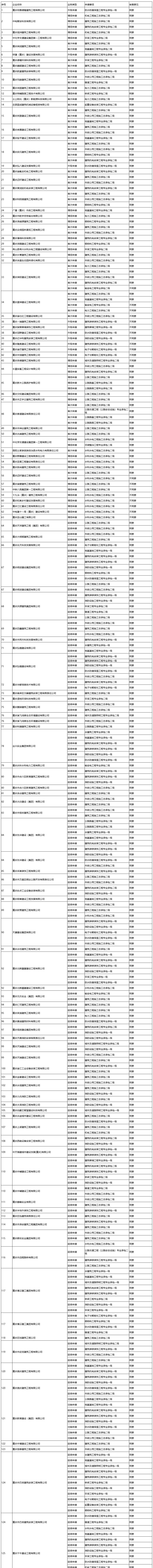 1768911667200894.jpg QQ截图20260120201923.jpg