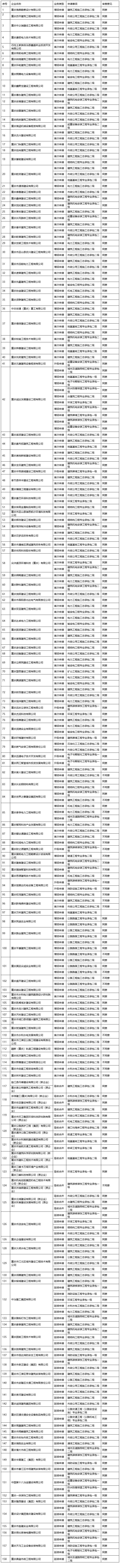 1768912488170320.jpg QQ截图20260120203401.jpg